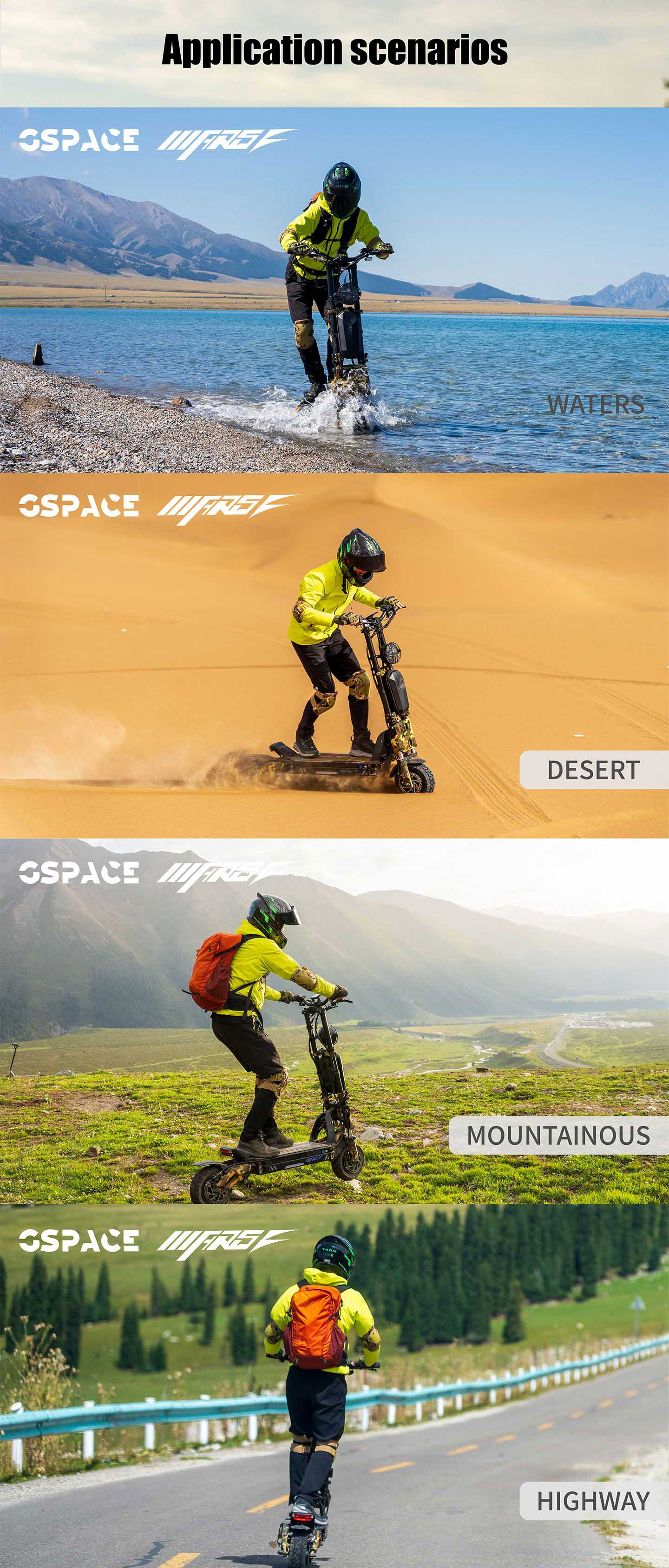 Application scenarios