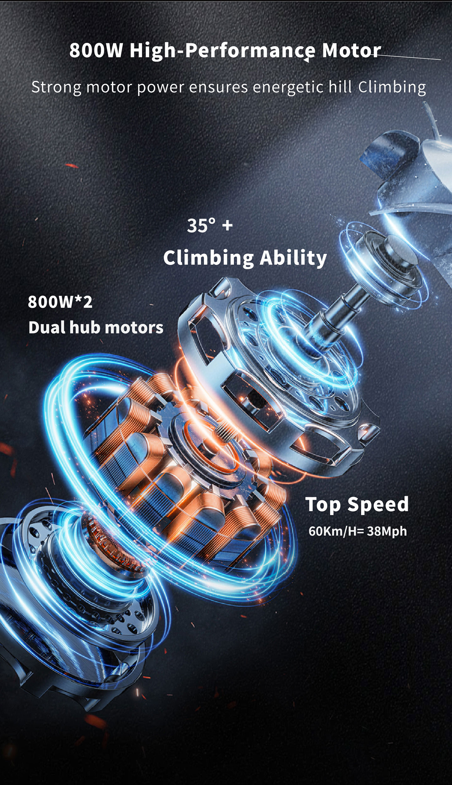 800W High-Performance Motor